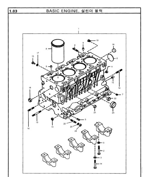 daewoo 1760xl skid steer parts manual|daewoo 1760xl review.